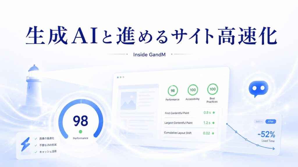 生成AIとLighthouseを活用してWebサイトを高速化するイメージ