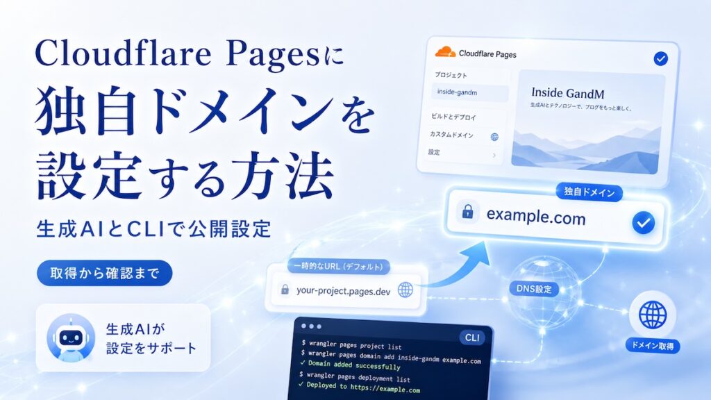 生成AIとCLIを使ってCloudflare Pagesに独自ドメインを設定するイメージ
