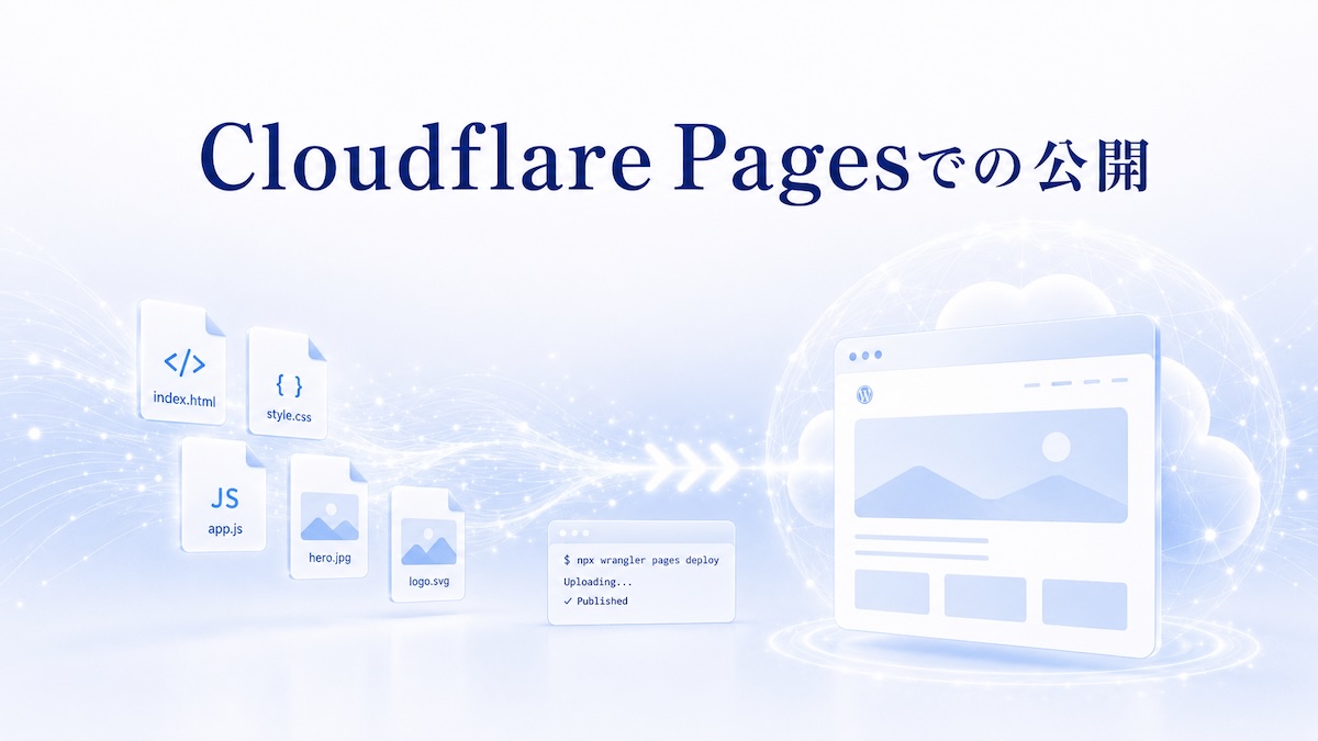 Cloudflare Pagesへ静的サイトをデプロイして公開するイメージ